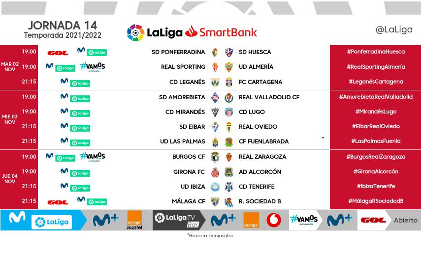 Jornada 14ª.