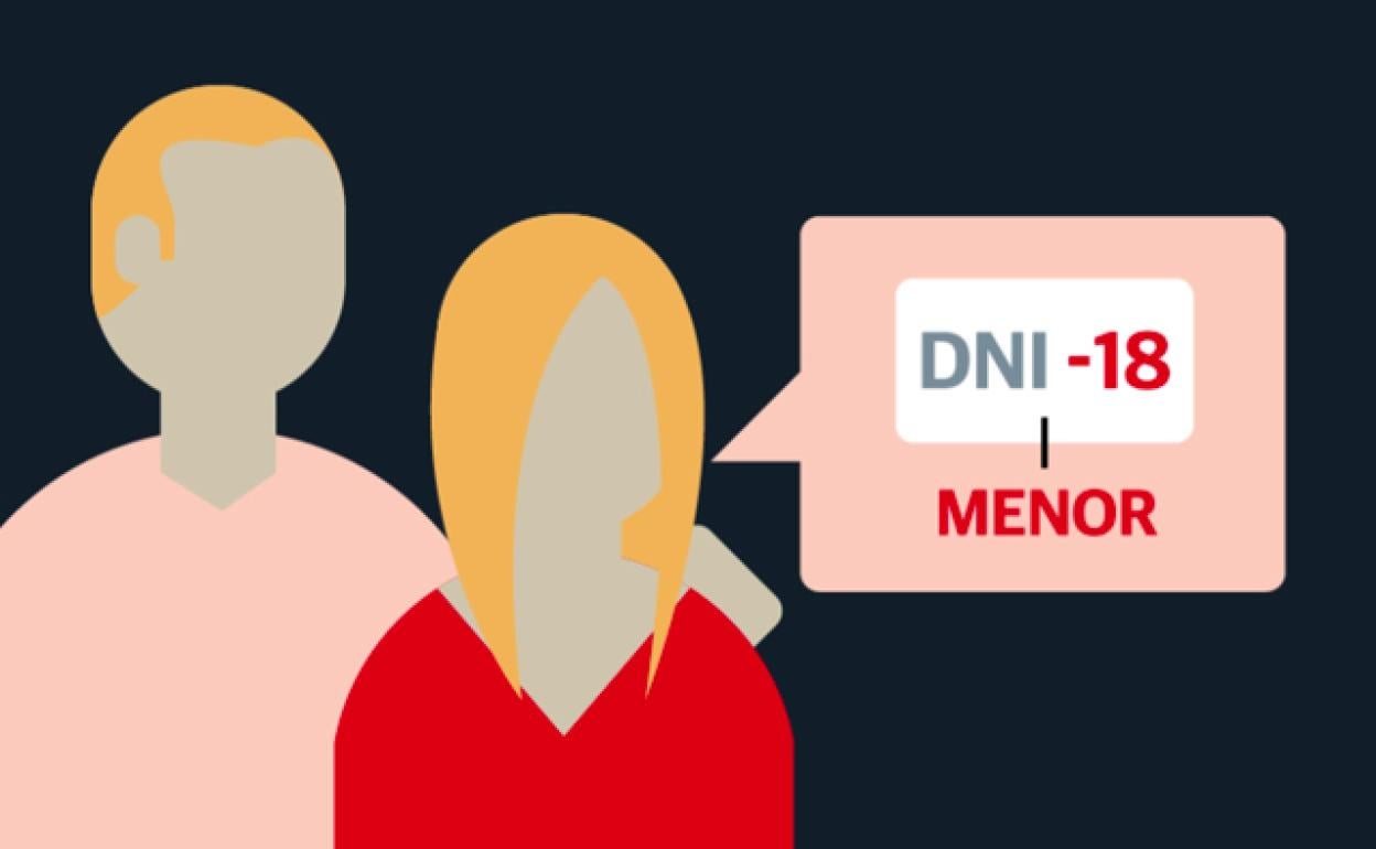 188 menores abortaron en Málaga en 2019, la más joven de doce años