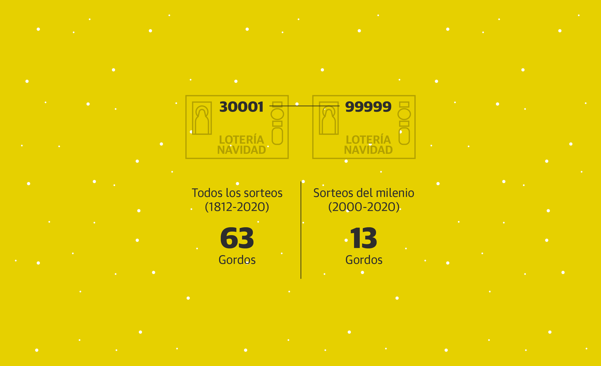 Scroll Story imagen 3