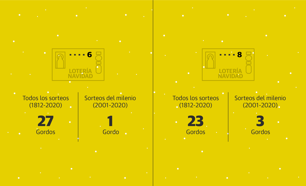 Scroll Story imagen 1