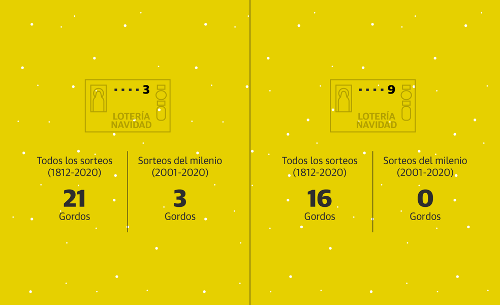 Scroll Story imagen 3