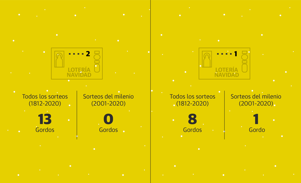 Scroll Story imagen 4