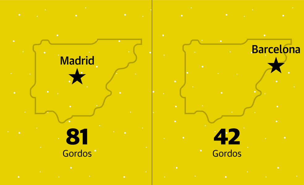 Scroll Story imagen 1