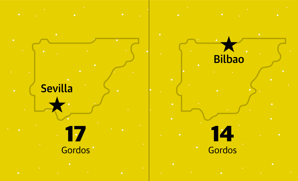 Scroll Story imagen 2