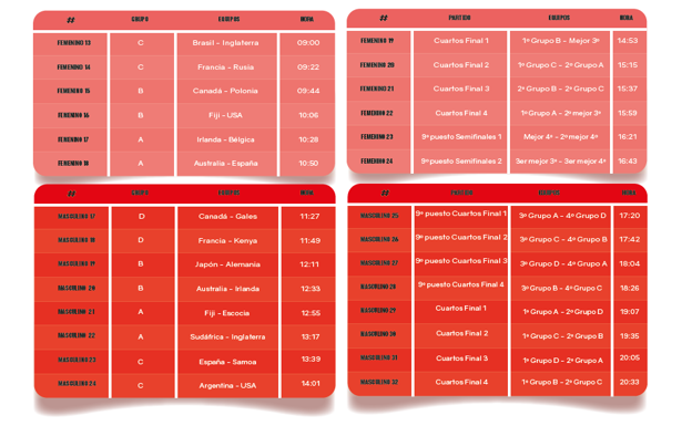 Programa de partidos del sábado. 