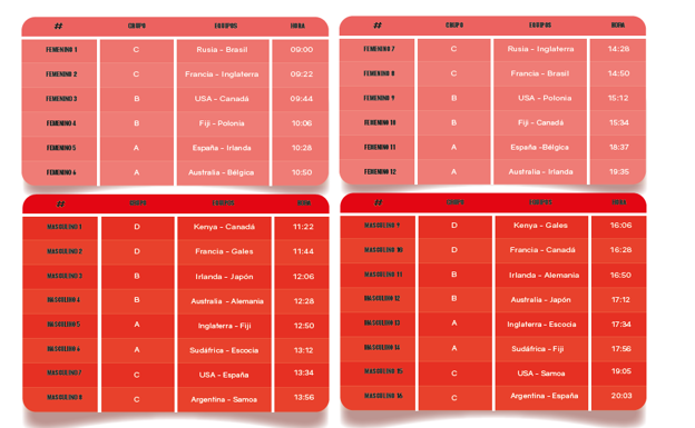 Programa de partidos del viernes. 