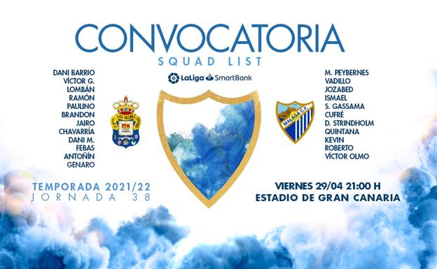 La convocatoria completa del Málaga para el partido contra Las Palmas.