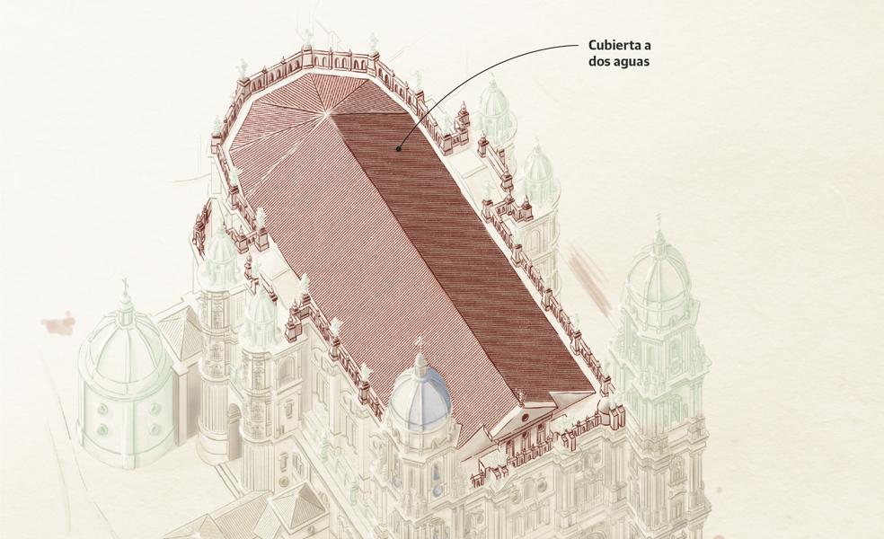 Scroll Story imagen 2