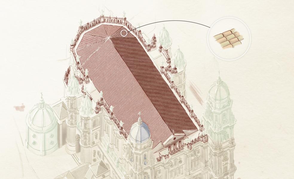 Scroll Story imagen 3