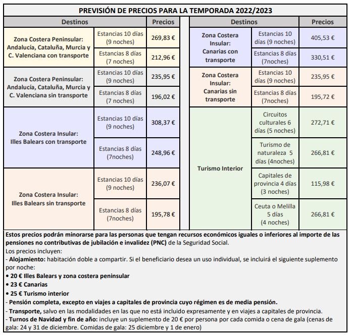 viajes-del-imserso-2022-2023-estos-son-los-precios-y-destinos-que-se