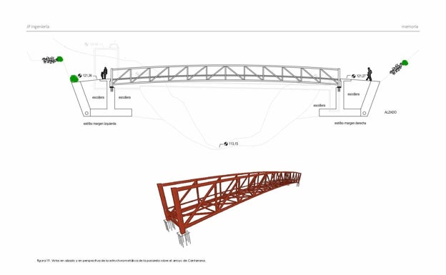 Proyecto de pasarela peatonal en Coín.