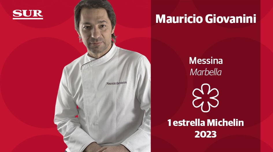 Mauricio Giovanini. Messina. Marbella. 1 estrella