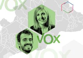 Vox consolida a Málaga como uno de sus bastiones en Andalucía