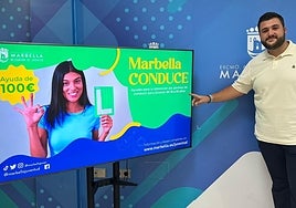 Presentación de las ayudas.