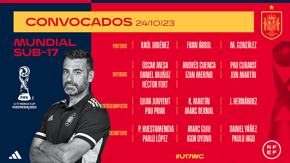 Convocatoria de la selección española sub-17 para el Mundial.