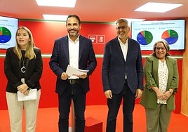 Alicia Murillo, Dani Pérez, Josele Aguilar y María del Carmen Sánchez, esta mañana.