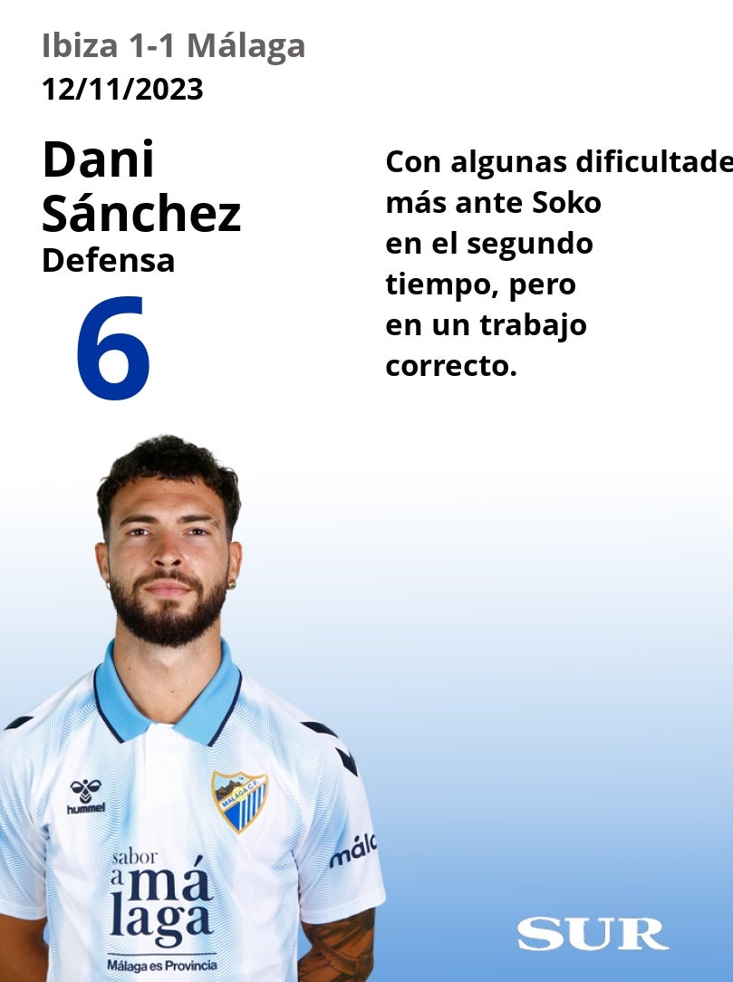 Uno a uno de los jugadores del Málaga en el empate de Ibiza