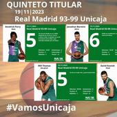 El uno a uno del Unicaja ante el Real Madrid