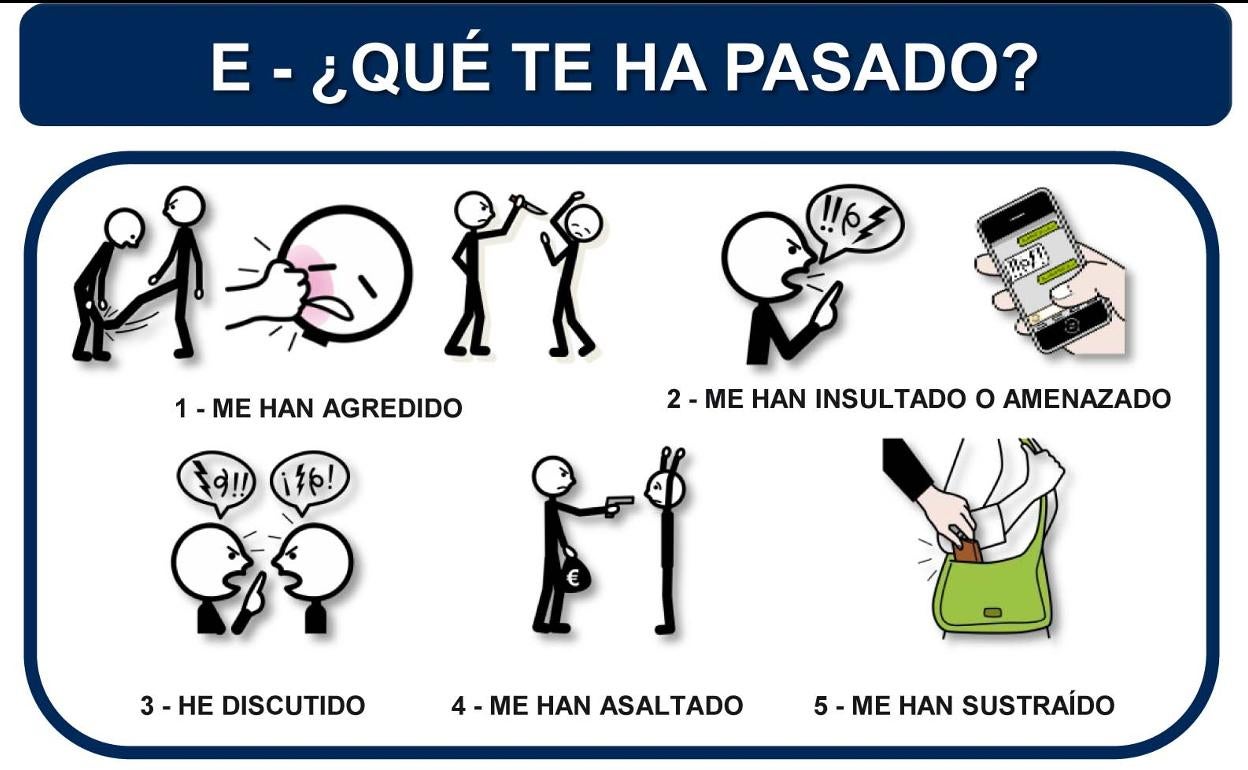 La Policía Nacional se ayudará de estos pictogramas en «situaciones de emergencia» con personas vulnerables