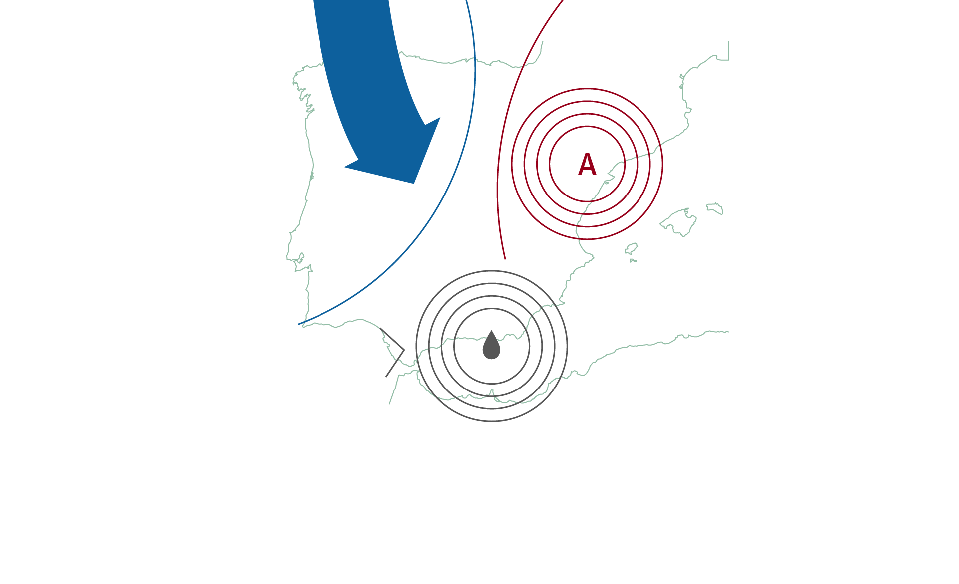 Scroll Story imagen 3