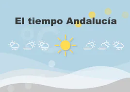 El tiempo en Andalucía: previsión para el sábado, 13 de abril de 2024