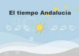 El tiempo en Andalucía: previsión para el viernes, 19 de abril de 2024