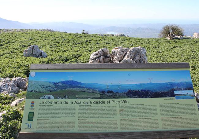 Panel descriptivo de las vistas que se tienen de la Axarquía