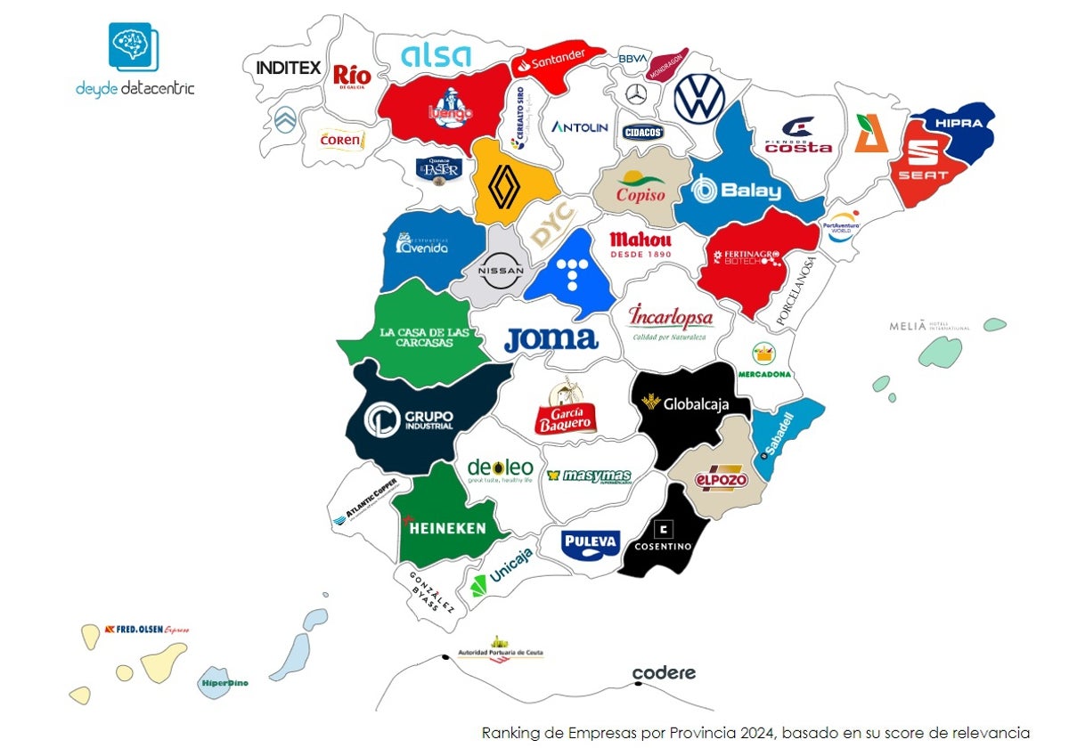 Cambios en el ranking de empresas más relevantes de Málaga: la tercera es ya una tecnológica