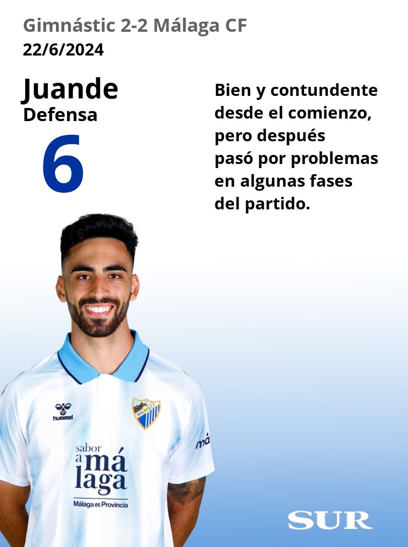 Notas a los jugadores del Málaga tras lograr el ascenso