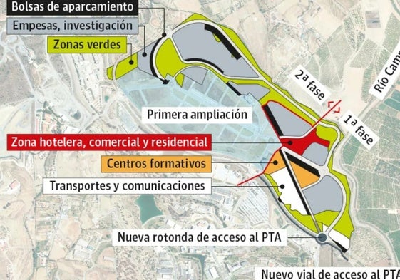 Zonificación del proyecto para la segunda ampliación del PTA.