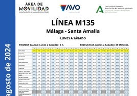 Horarios de la línea M-135.