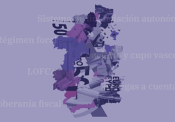 Financiación autonómica: diccionario para no perderse