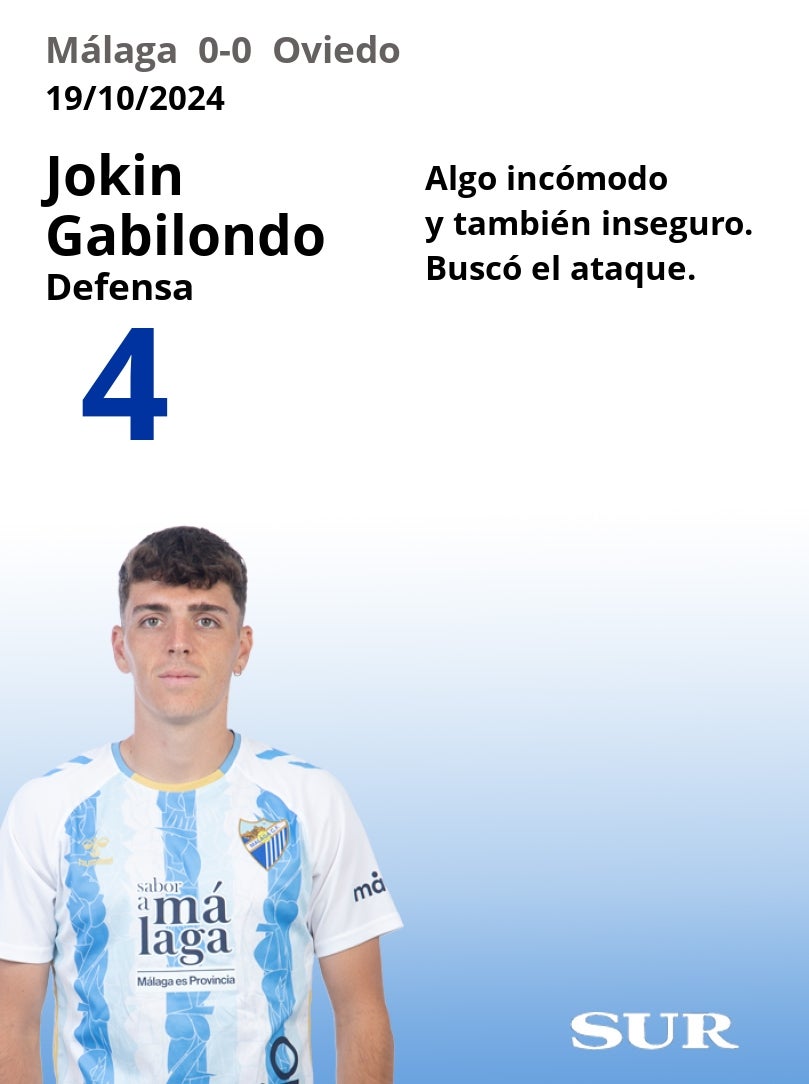 Notas a los jugadores del Málaga ante el Oviedo