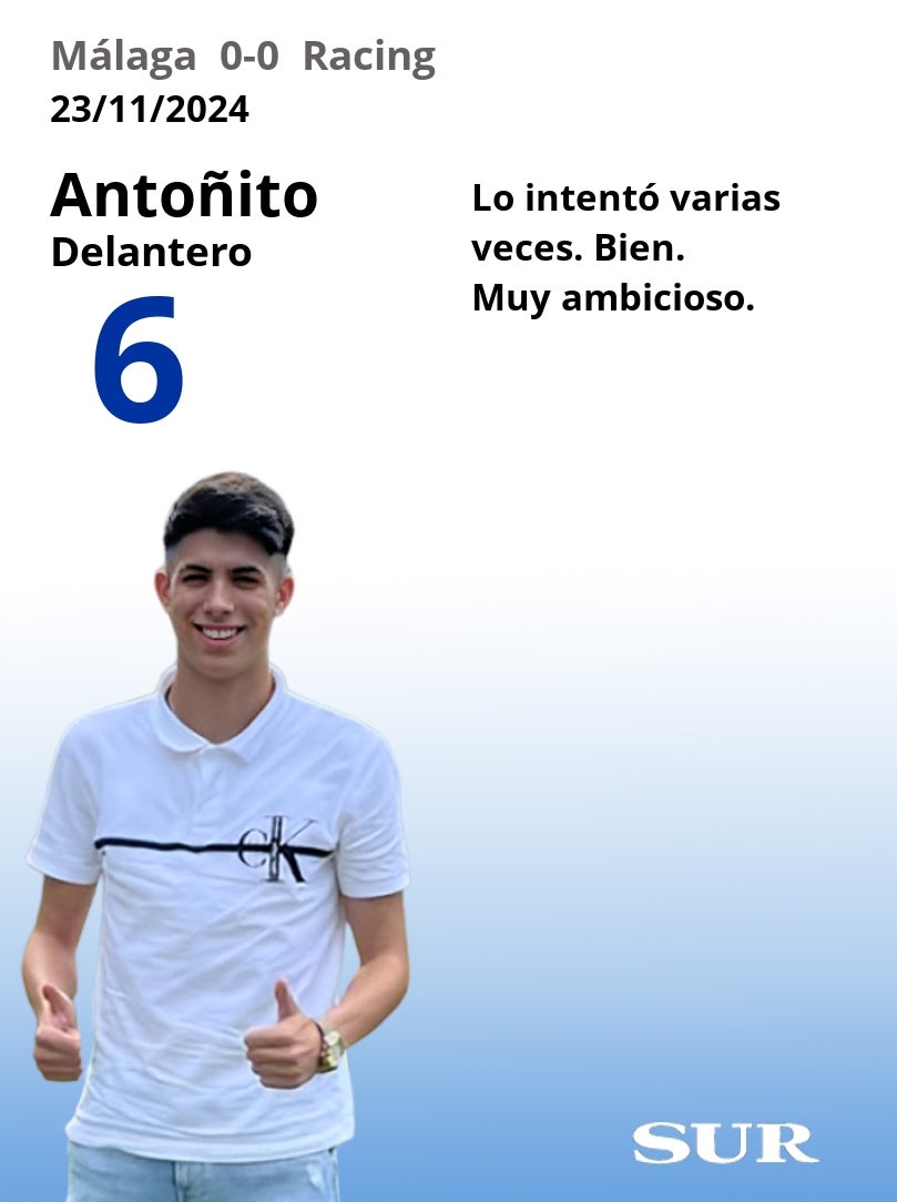 Notas a los jugadores del Málaga ante el Racing
