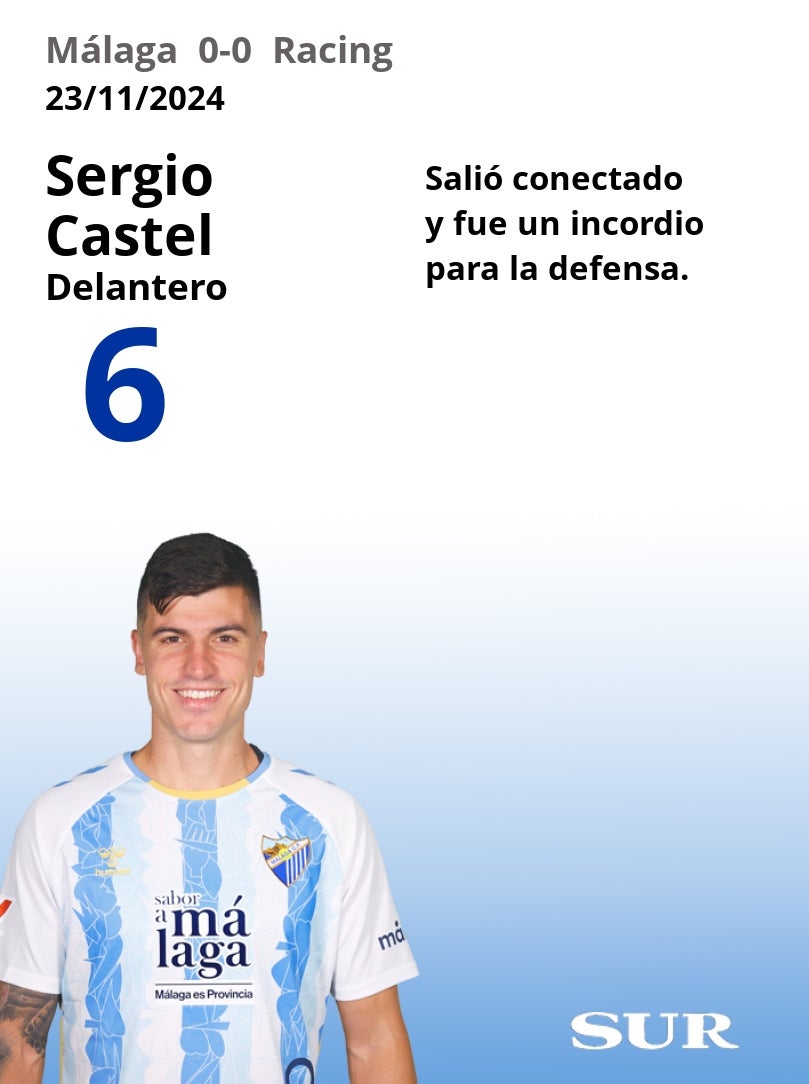 Notas a los jugadores del Málaga ante el Racing