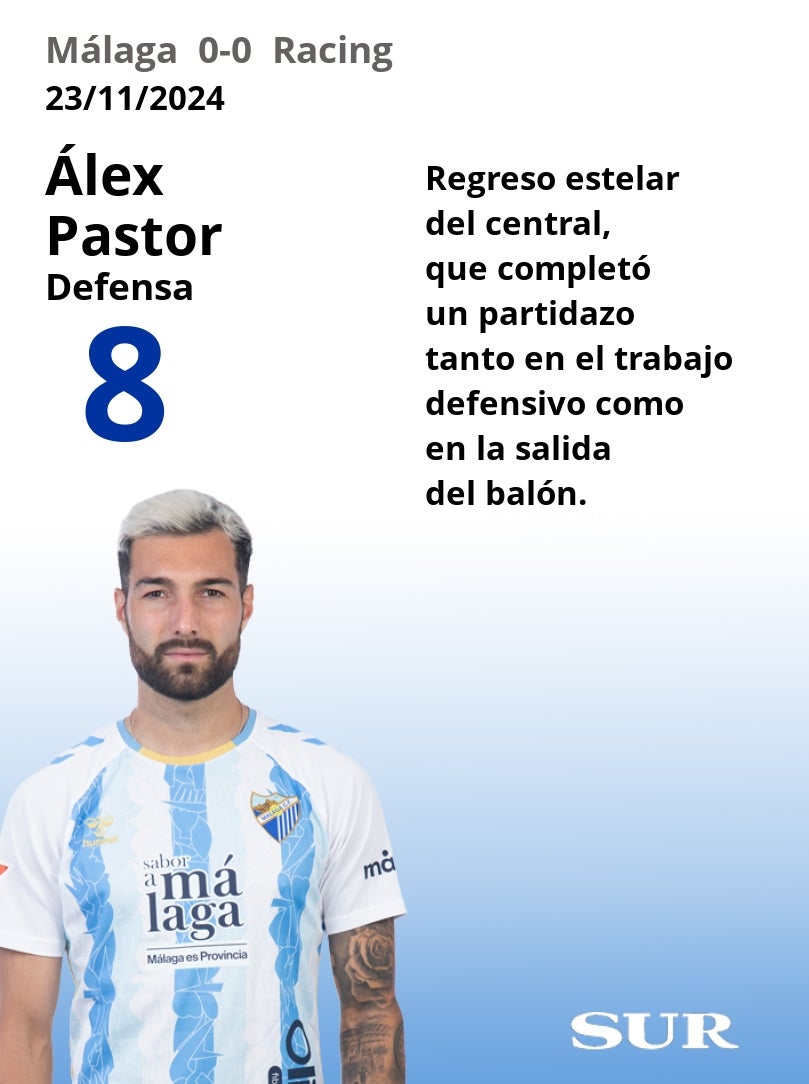 Notas a los jugadores del Málaga ante el Racing