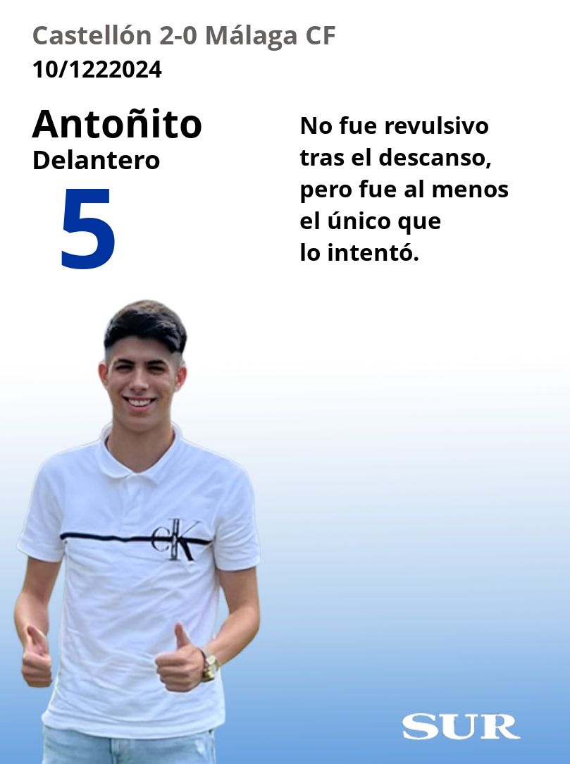 El uno a uno del Málaga ante el Castellón