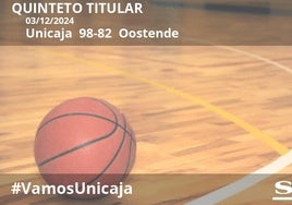 Notas a los jugadores del Unicaja ante el Oostende