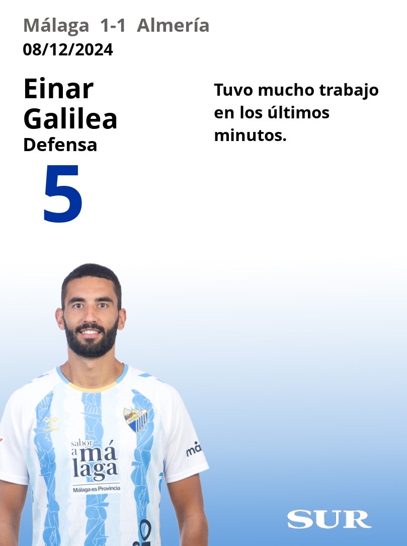 Notas a los jugadores del Málaga ante el Almería