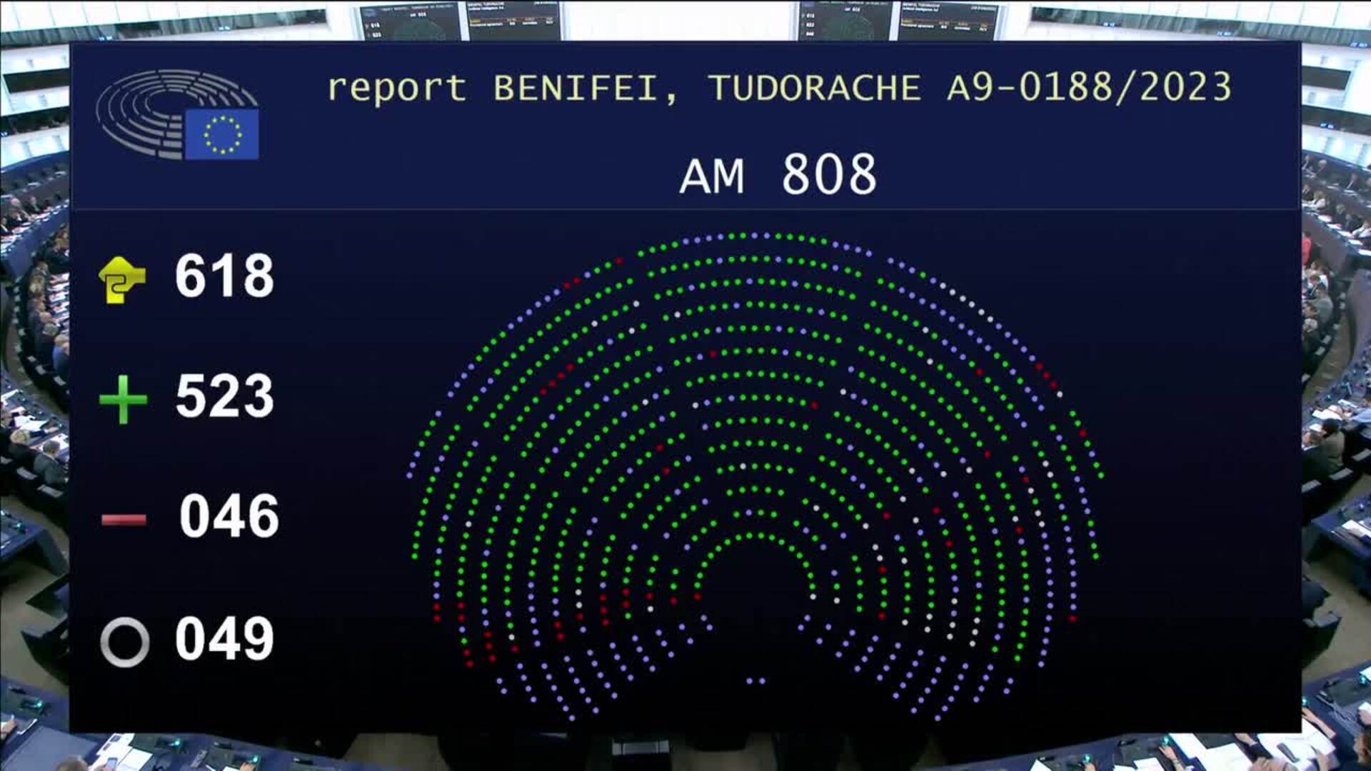 El Parlamento Europeo apoya con amplia mayoría la ley de Inteligencia Artificial