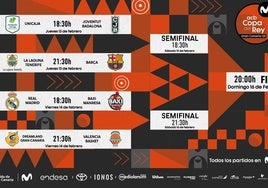 Horarios de la Copa del Rey de Baloncesto en Las Palmas