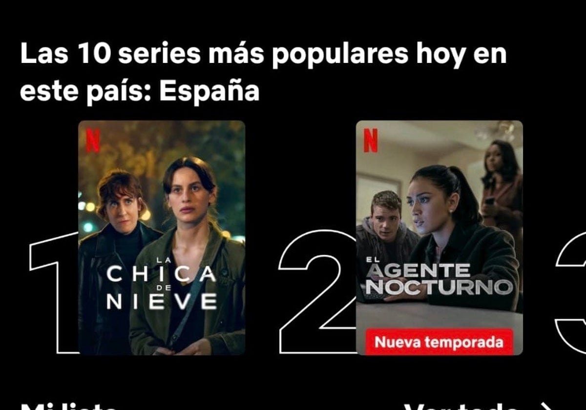 La segunda temporada de 'La chica de nieve' se estrena como lo más visto en Netflix España