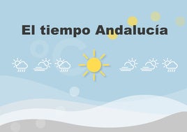 El tiempo en Andalucía: previsión para el martes, 25 de marzo de 2025