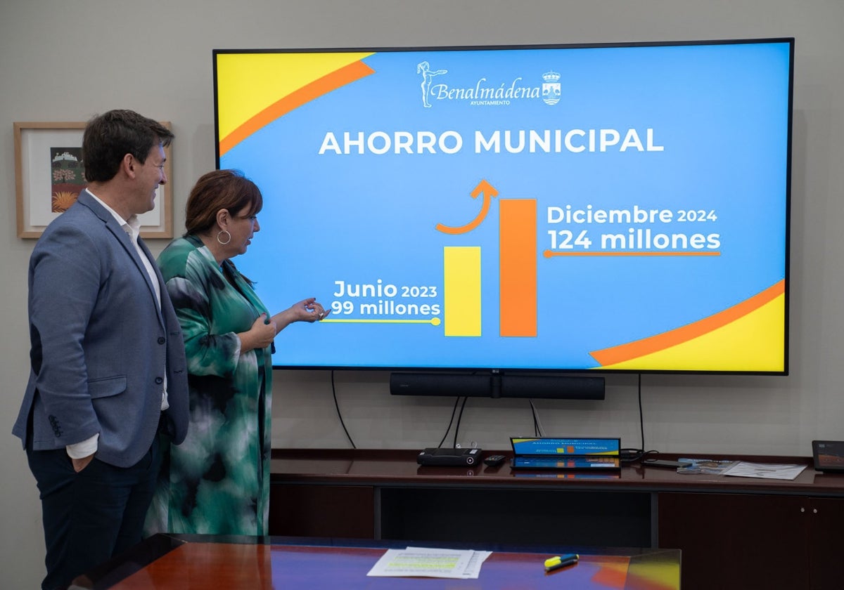 Benalmádena tendrá que presentar a la Junta un plan económico tras incumplir la regla de gasto en 2024