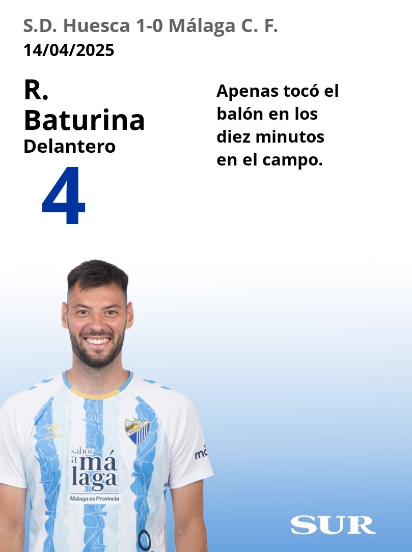 El uno a uno del Huesca-Málaga