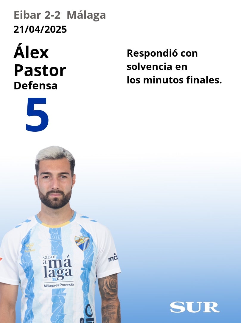 Notas al Málaga ante el Eibar
