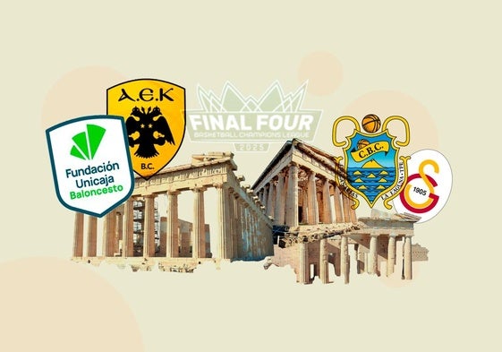 El Unicaja se medirá al AEK en la Final Four que se jugará en Atenas
