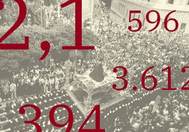 Málaga afronta los éxitos y retos de una Semana Santa en expansión