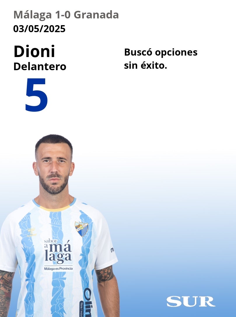 El uno a uno del Málaga en la victoria ante el Granada