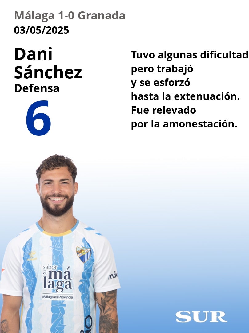 El uno a uno del Málaga en la victoria ante el Granada